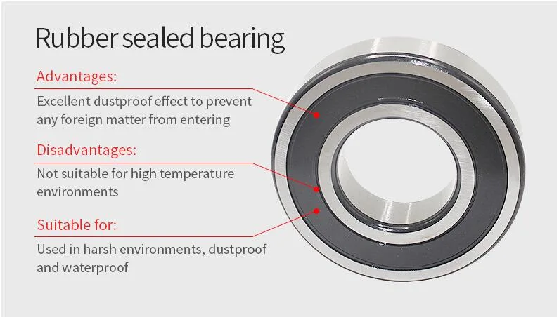 Deep Groove Ball Bearing 608RS Pulley Ball Bearing for Sliding Doors and Windows